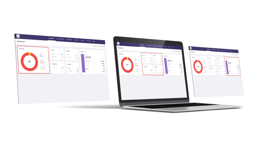 Maintenance management software: updated Dashboard